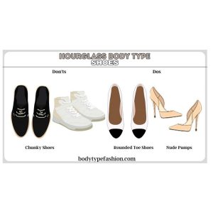Types-of-shoes-suitable-for-the-hourglass-body1(1)